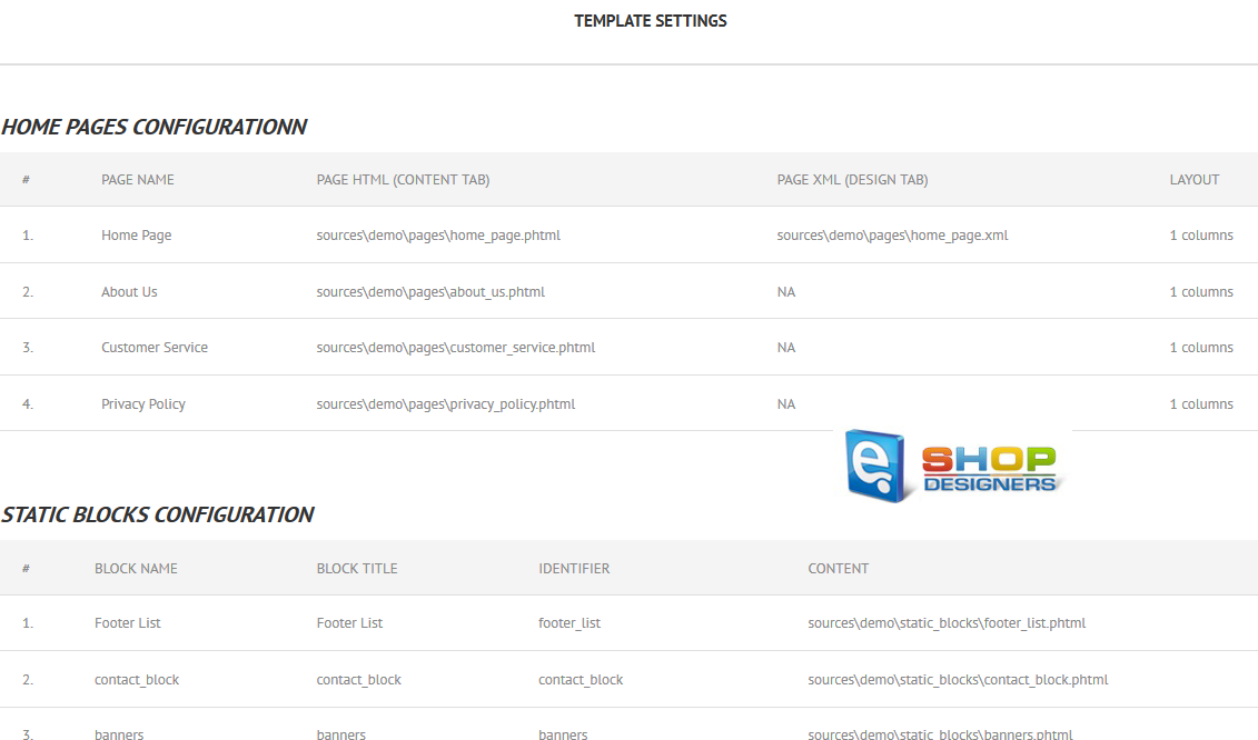 Magento._How_Install_a_template_over_existing_store_without_SQL_import_3