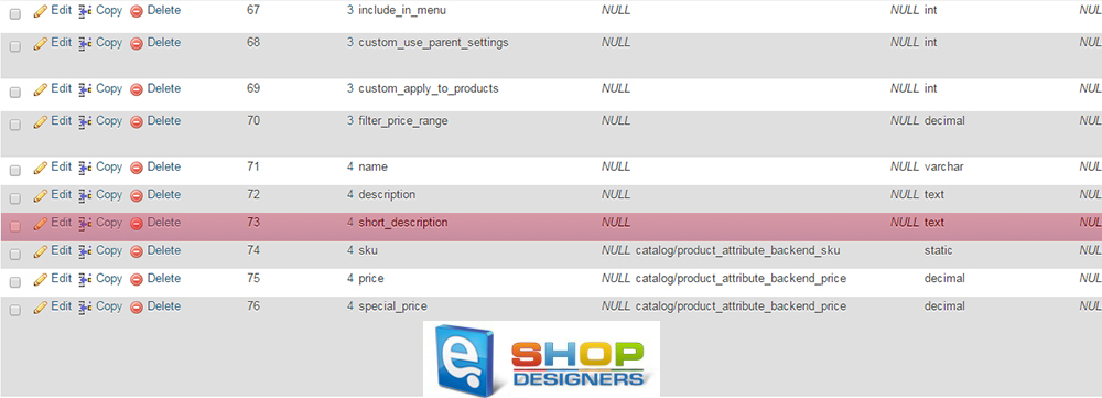 magento_how_to_disable_short_description_field_for_products_2